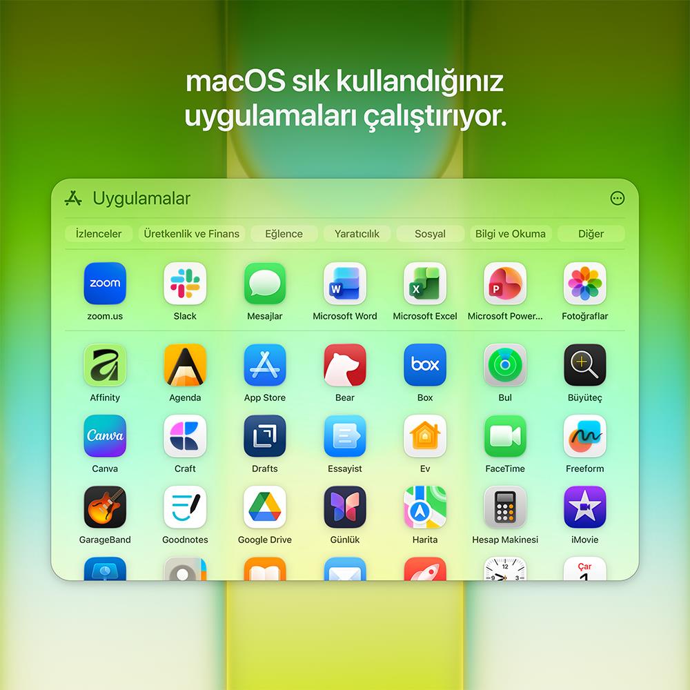 Ürün 6